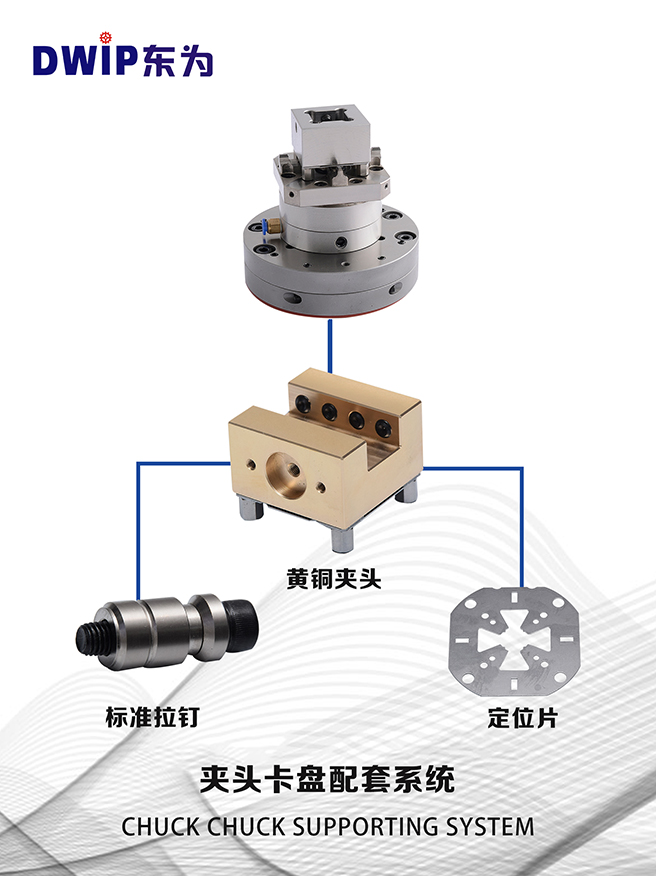 erowa精密定位夾具系統