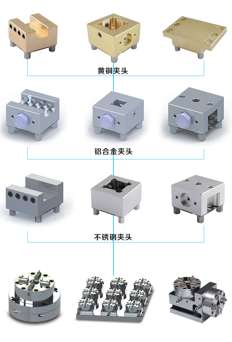 erowa電極夾持座