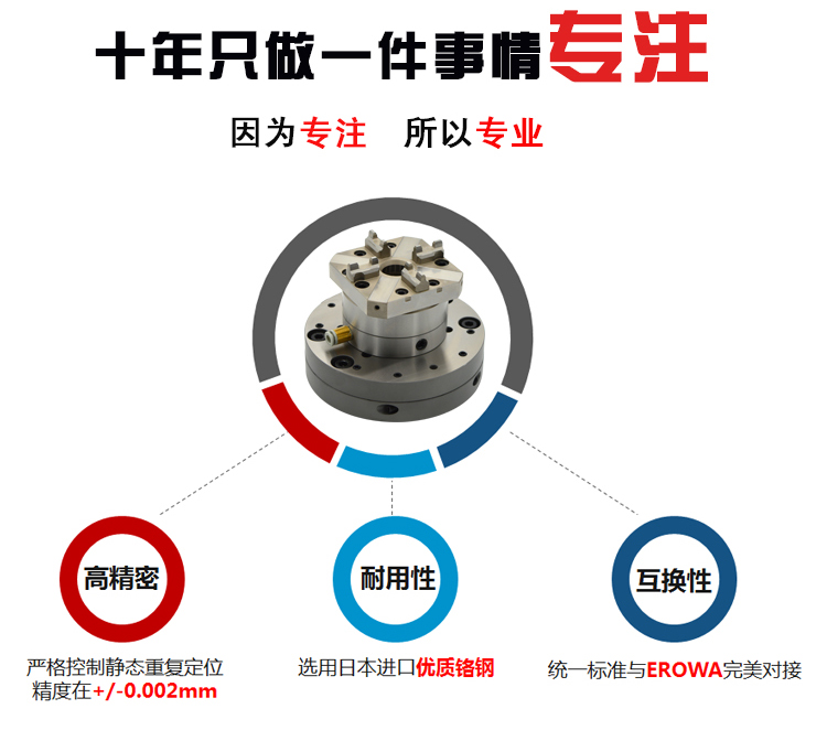 erowa快速定位夾具廠家_04.jpg